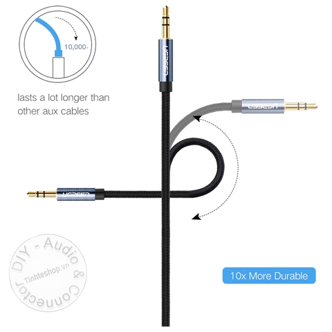 Dây 2 đầu 3.5 Ugreen AV112 dài từ 0.5 mét đến 5 mét - 3.5mm AUX cable