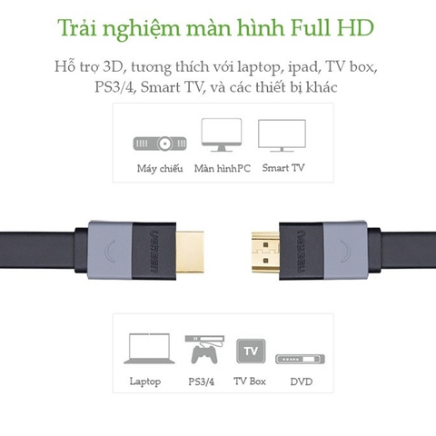Cáp HDMI dẹt mỏng 4K Ugreen HD120 1M 1.5M 2M 3M 5M - Ultra flat cable V1.4 4K