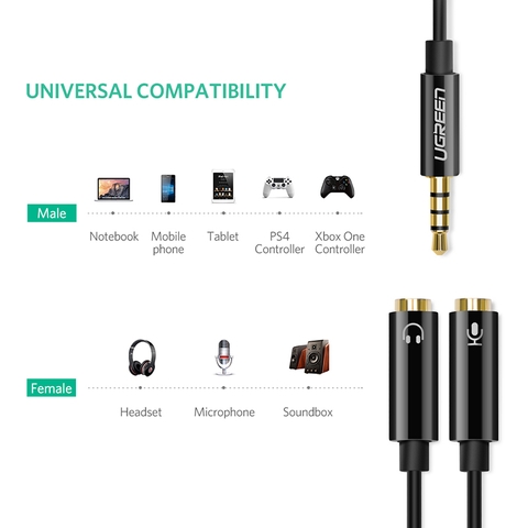 Cáp chia 3.5mm AUX 1 ra 2 1 cổng mic 1 cổng tai nghe 20Cm Ugreen AV141 10789