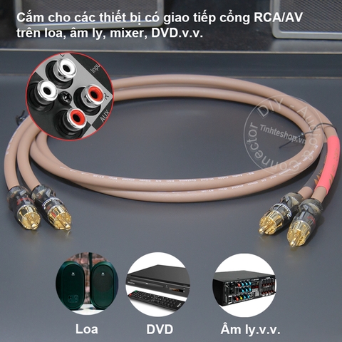 Dây hoa sen đồng 6N mạ bạc 0.1 đến 5 mét 1 cặp - 1 pair DIY silver-plated copper RCA audio cable