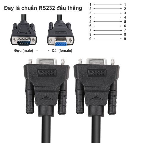 Dây RS232 9 chân đầu đực sang đầu cái đấu thẳng DTECH DT9005B kích thước từ 1.5 mét đến 5 mét