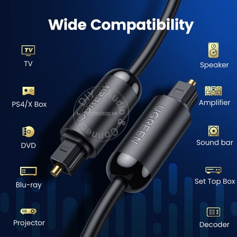 Cáp âm thanh quang số SPDIF 5.1 7.1 Ugreen AV122 1M 1.5M 2M 3M
