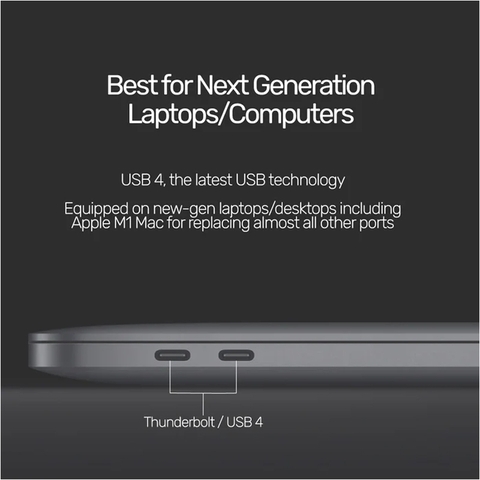 Cáp USB C 4 thunderbolt 40Gbps 8K@60Hz - USB 4 (USB-IF Certified) 100W PD Fast Charging Cable with 8K@60Hz and 40Gbps