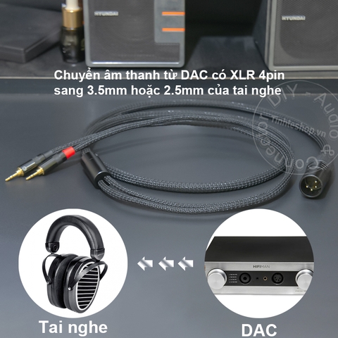 Dây tai nghe XLR 4pin sang 3.5 cho DAC HIFIMAN FIIO TOPING.v.v.
