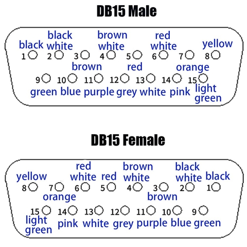DB15 Male RS232 15 Pin Serial Extension Cable, RS232 D-SUB DB15 Serial to 15 Bare Wire Breakout Board Connector
