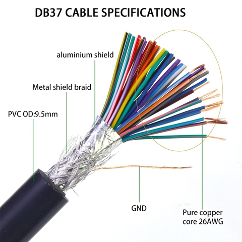 Cáp DB37 terminal bóp cos lắp ráp nhanh tùy chỉnh kích thước sơ đồ và giao tiếp