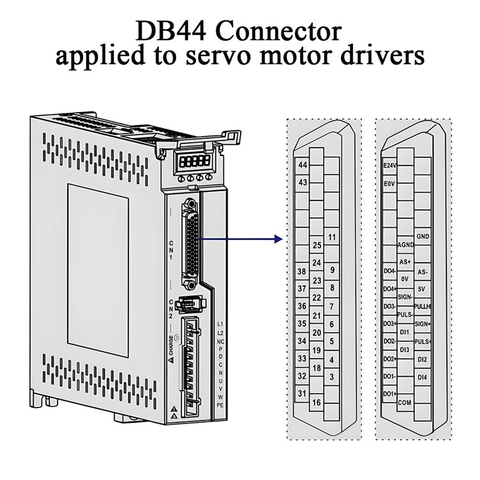 DB44 Solderless Connector, Female RS232 D-SUB Serial to 44-pin Port Terminal Adapter Breakout Board with Case Long Bolts Tail Pipe