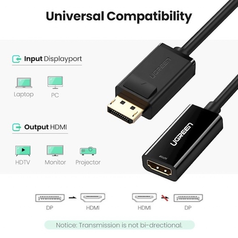 Displayport ra HDMI 4K 25Cm Ugreen MM137 40363 - Displayport to HDMI adapter support 4K 30Hz