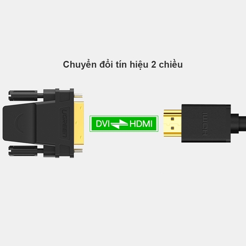 Đầu đổi DVI sang HDMI - Khẩu chuyển HDMI cái sang DVI đực full HD 1080P Ugreen 20124