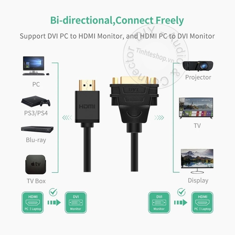 HD sang DVI Ugreen 20136 full HD1080P - DVI female to HDMI male adapter