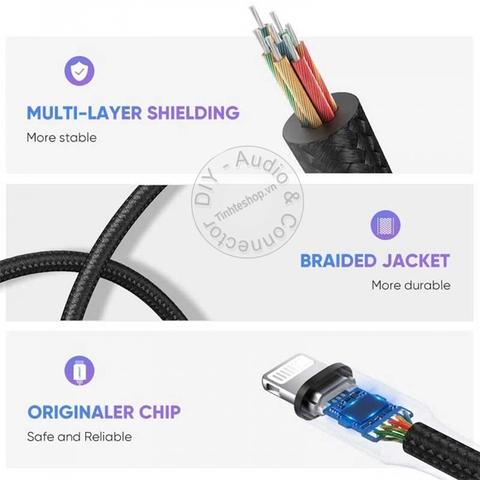 3.5 to lightning MFI Ugreen 30756 - Cáp tai phone cho iPhone iPad
