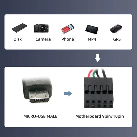 9 Pin USB Motherboard Female Header to Micro USB - Cáp chuyển IDC 2.54 9pin USB 2.0 sang micro USB