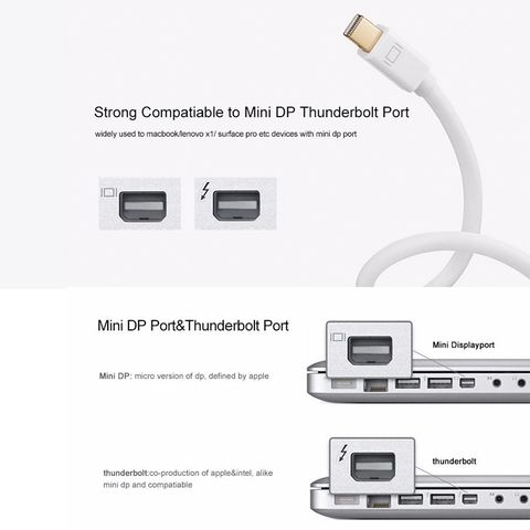 Cáp Mini displayport sang HDMI 1080P Ugreen MD101 - Thunderbolt 2 to HDMI cable full HD 1080p