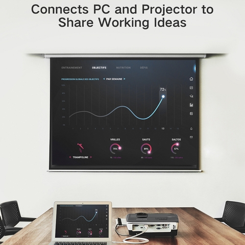 Cáp Mini displayport ra HDMI 4K Ugreen MD101 - Thunderbolt 2 to HDMI cable 4K@30Hz