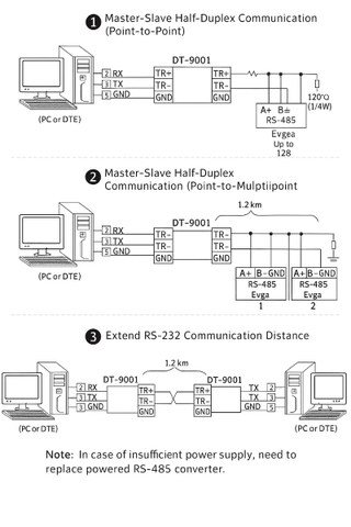 Converter RS485 to RS232 DTECH DT-9001