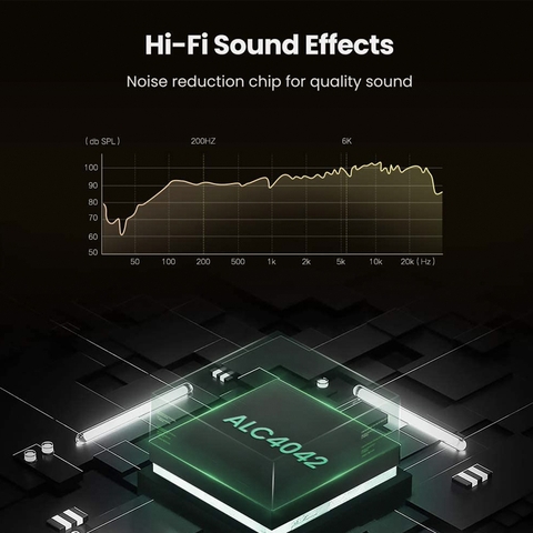 Sound card USB Ugreen US206 30712 - Sound Card External 3.5mm USB Adapter USB to Headphone Speaker Audio Interface for Computer PS4