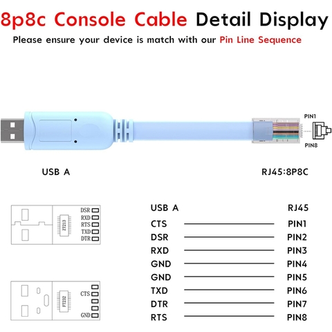 Dây cáp cấu hình Cisco USB TO RJ45 chip FTDI FT232