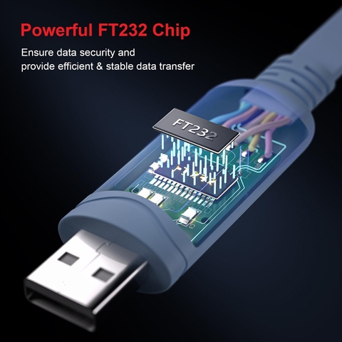 Dây cáp cấu hình Cisco USB TO RJ45 chip FTDI FT232