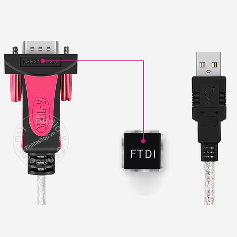 Dây USB sang RS232 1.8 mét Z-tek ZE-533A chipset FTDI FT232 - USB to RS232
