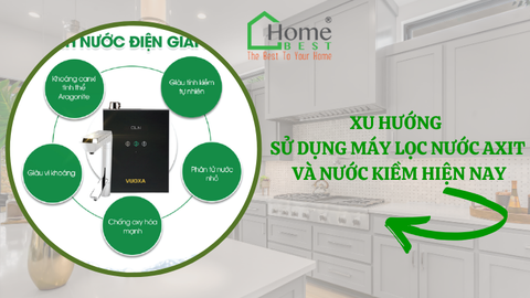 Xu hướng sử dụng máy lọc nước axit và nước kiềm hiện nay