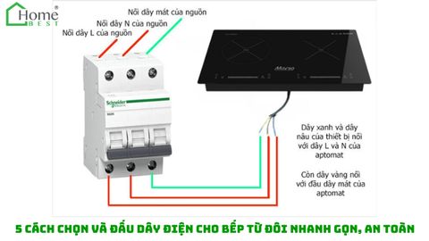 5 cách chọn và đấu dây điện cho bếp từ đôi nhanh gọn, an toàn