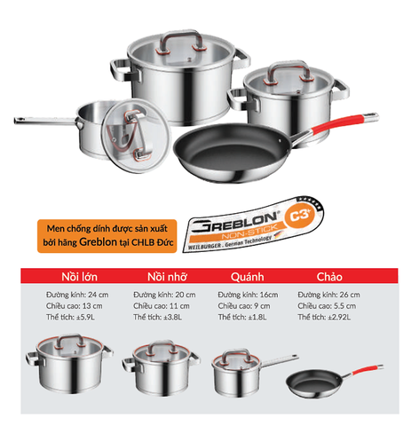 Bộ nồi inox 7 món Eurosun MC1803- Premium