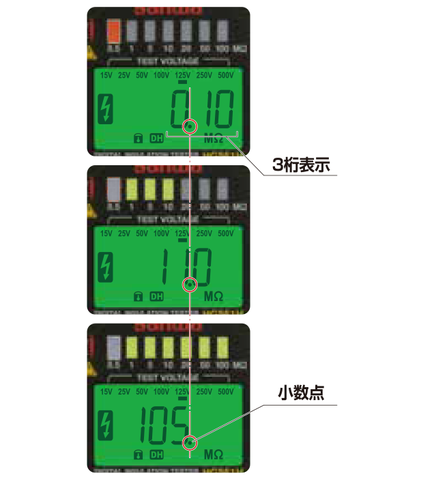 Đo điện trở cách điện (500V- 110MΩ) SANWA HG561H