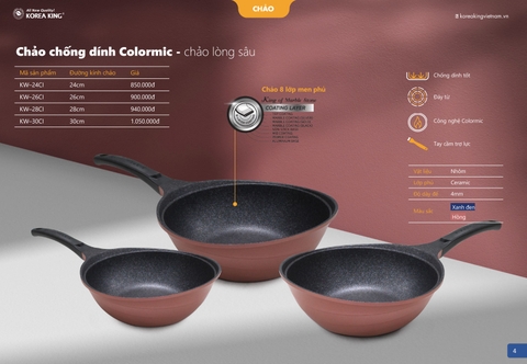 Chảo Chống Dính Korea King – Quà Tặng Thiết Thực Cho Căn Bếp Hiện Đại