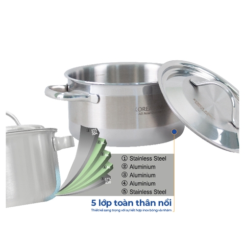 KP-18S5PLY Nồi inox 5 lớp đáy liền Korea King (Nồi, nắp đều bằng inox, đường kính 18cm, dung tích 2L)-Hàng chính hãng