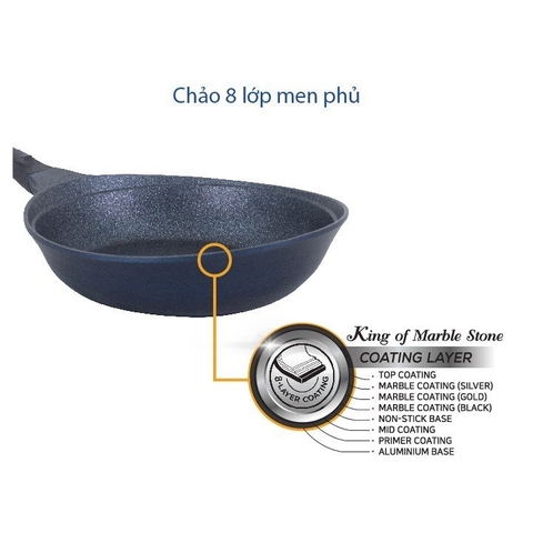 KW-24CI Chảo không dính Korea King sâu, đường kính 24cm, đáy màu xanh, hồng - Hàng chính hãng