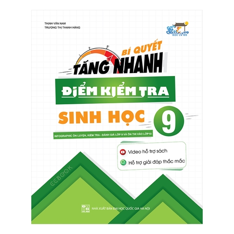 Bí Quyết Tăng Nhanh Điểm Kiểm Tra Sinh Học Lớp 9