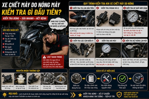 Xe Chết Máy Do Nóng Máy Kiểm Tra Gì Đầu Tiên?