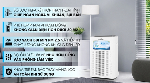 MÁY LỌC KHÔNG KHÍ KAROFI KAP-E114