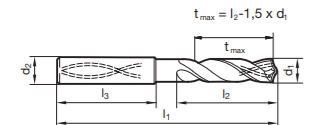 Mũi khoan carbide TS 100U - No 89415