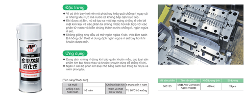 Dung dịch chống gỉ JIP125