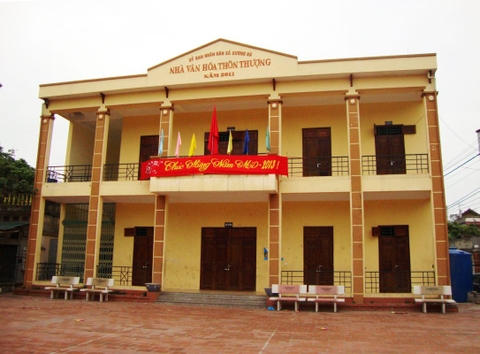 Bản đồ quy hoạch sử dụng đất xã Dương Hà, Gia Lâm, Hà Nội