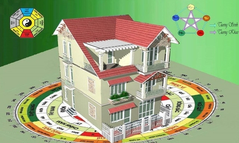 Làm nhà năm 2021: Thời điểm động thổ và lưu ý cho nhà hướng Tây Bắc