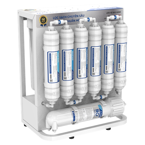 Máy lọc nước RO để gầm Hòa Phát HPU456