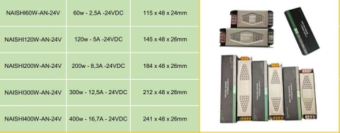 Nguồn AiSHi  24VDC