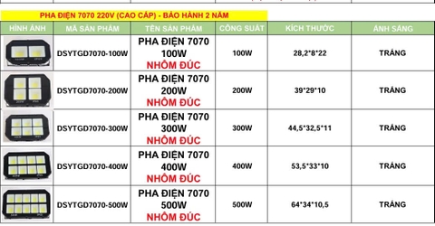 PHA ĐIỆN 7070 220V (CAO CẤP)
