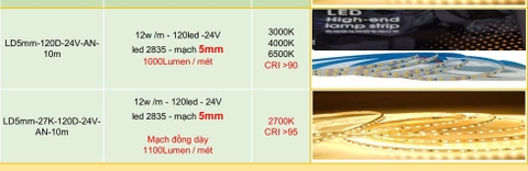 Led dán 5mm 120led 24V