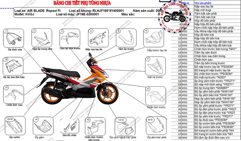 Bộ dàn áo AirBlade Repsol FI-2009