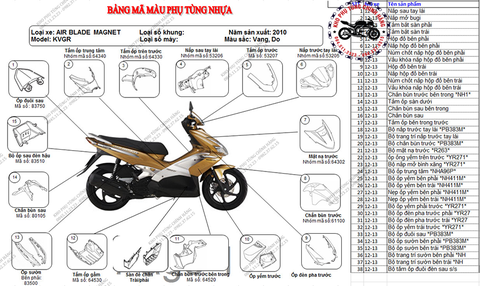 Bộ dàn áo AirBlade -bản 3D-2010