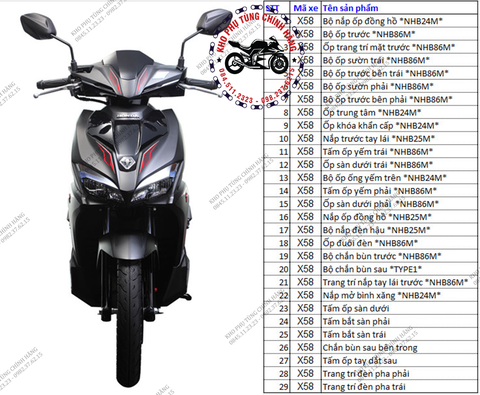 Bộ dàn áo AirBlade đen mờ-2018 Phiên bản kỷ niệm