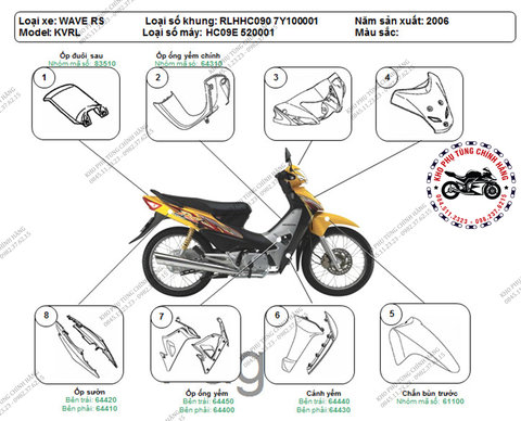 Bộ dàn áo wave RS- 2006 (Có 4 màu: Xanh- đỏ- cam-vàng)