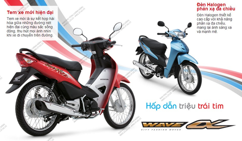 Bộ nhựa dàn áo wave Alpha-2013 (Có 5 màu: Xám- Đỏ-Xanh-Trắng-Đen)