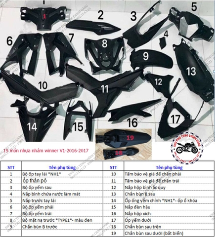 Bộ nhựa dàn áo Winner V1 đen mờ-(2016-2018). Có 4 mẫu xe