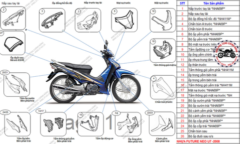 Bộ nhựa dàn áo Future Neo không có chắn gió (Cơ/đĩa) - (2008-2009). Có ...