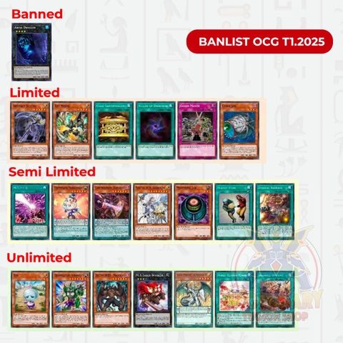 [OCG] Banlist OCG Tháng 1/2025: Nhắc nhở lần 1 cho Ryzeal, Maliss!