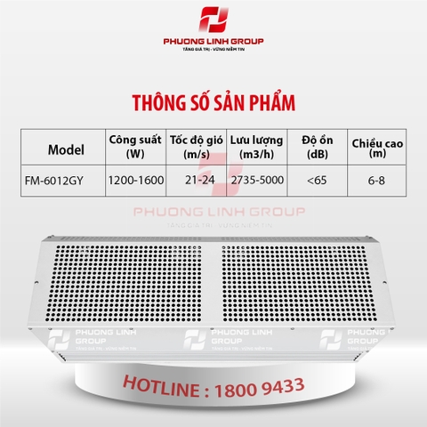 Máy cắt gió điều hòa FM-6012GY